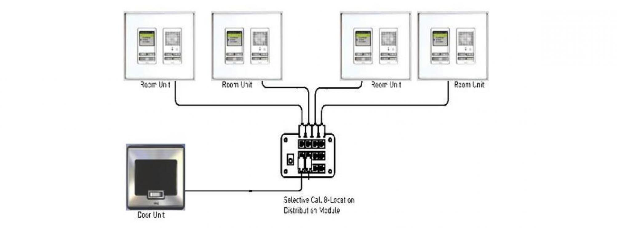 Intercom System Installation