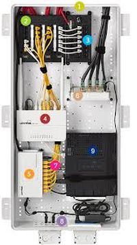 Leviton Structured Media Panel